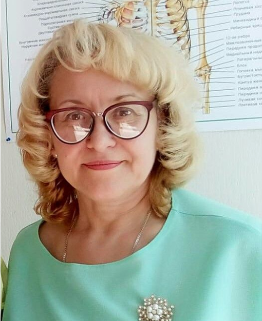 Нефедова Людмила Михайловна